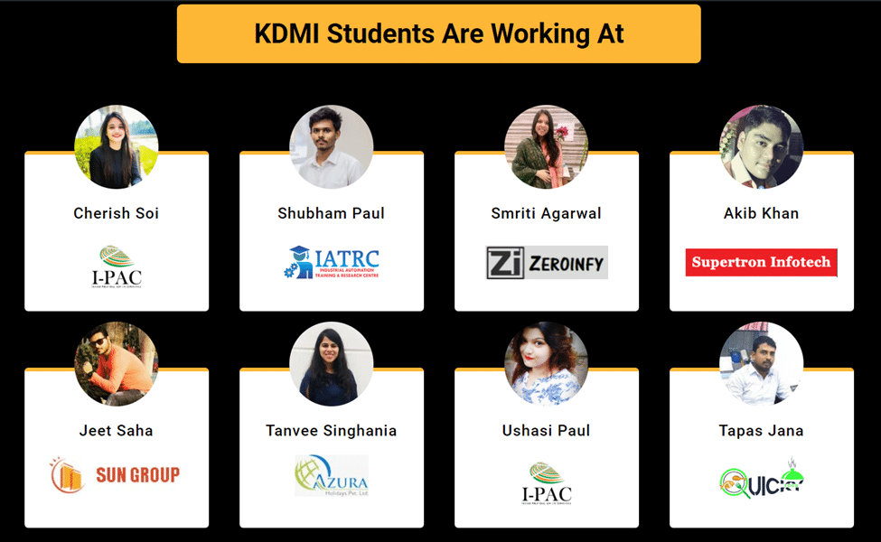 KDMI'S students placement