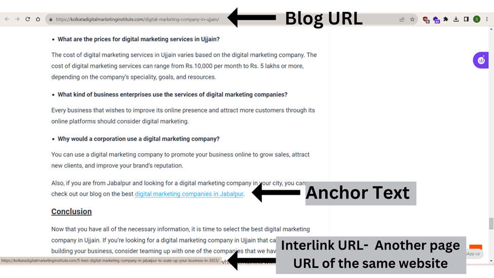 Interlink of different blogs 