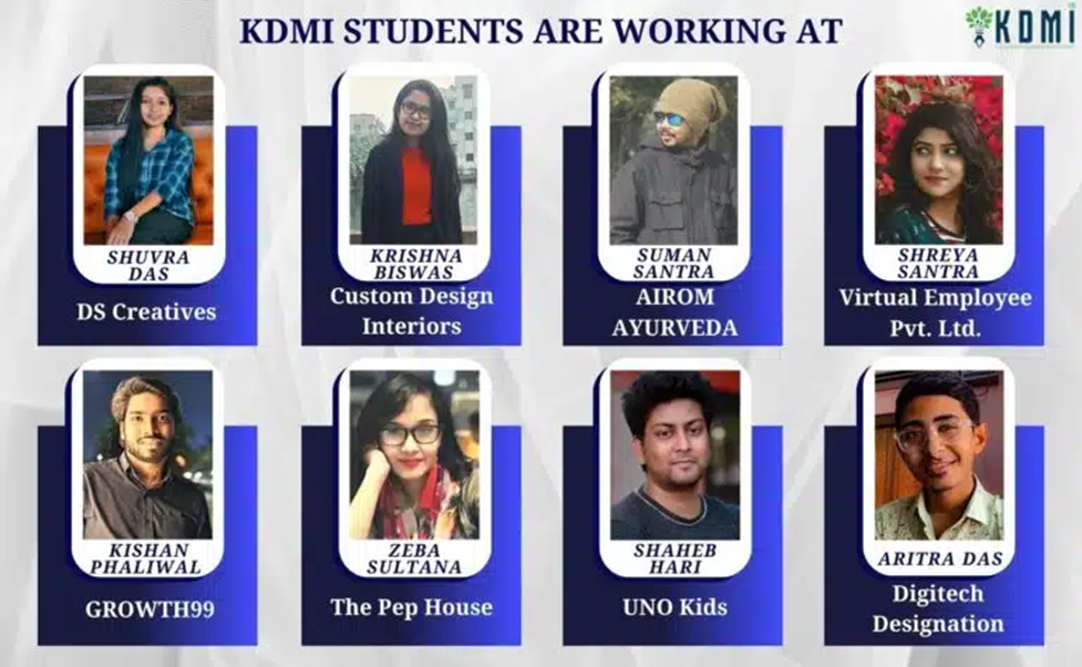 KDMI's students placements