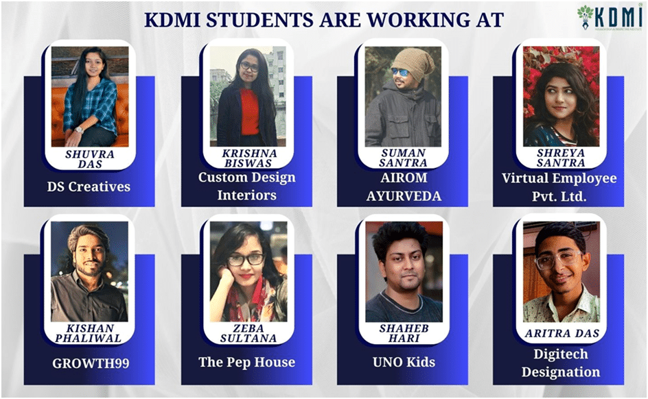 KDMI Students Placements