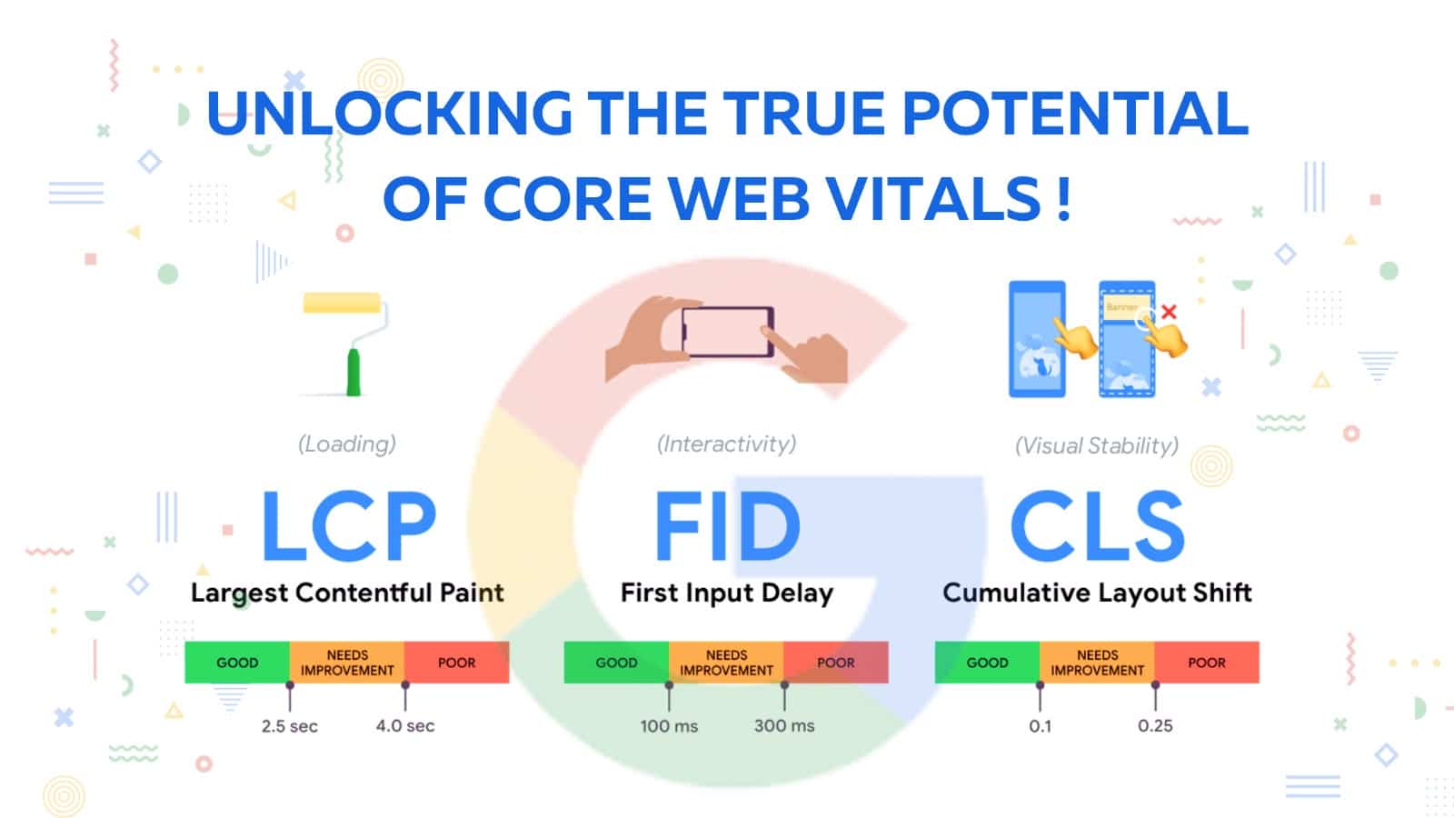 Read more about the article Unlocking the True potential of Core Web Vitals