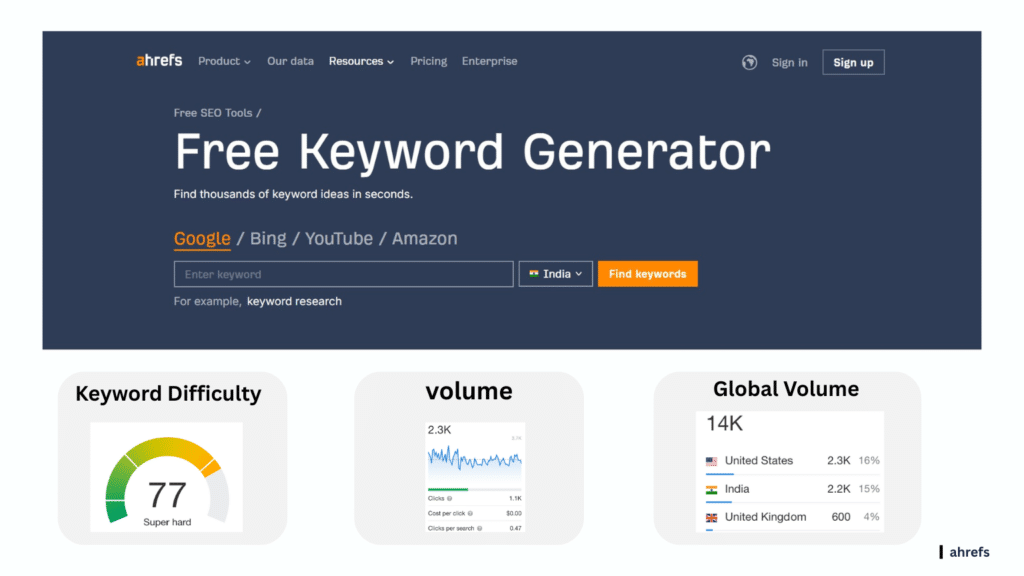Ahref keyword Planner tool kdmi blog
