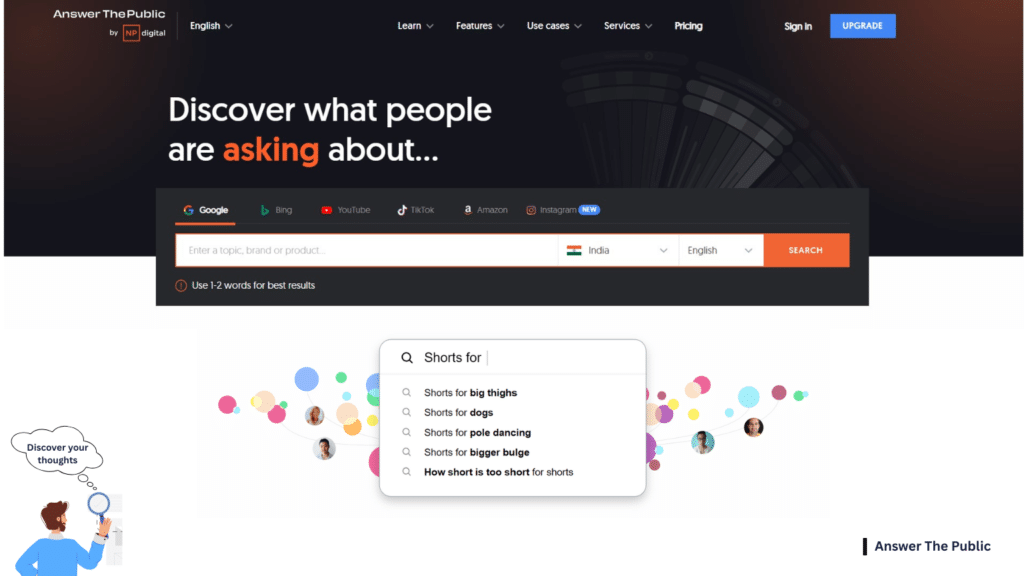 Answer the public kdmi blog