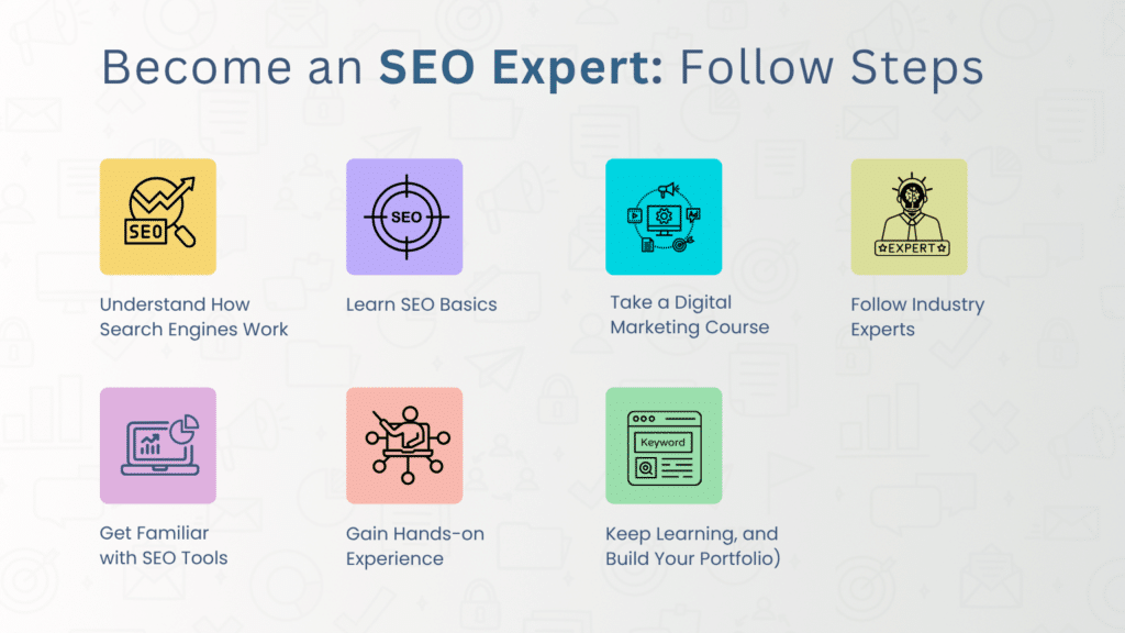 Steps to follow to become an SEO Expert KDMI