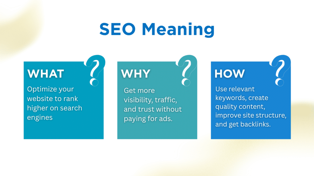 SEO Meaning KDMI