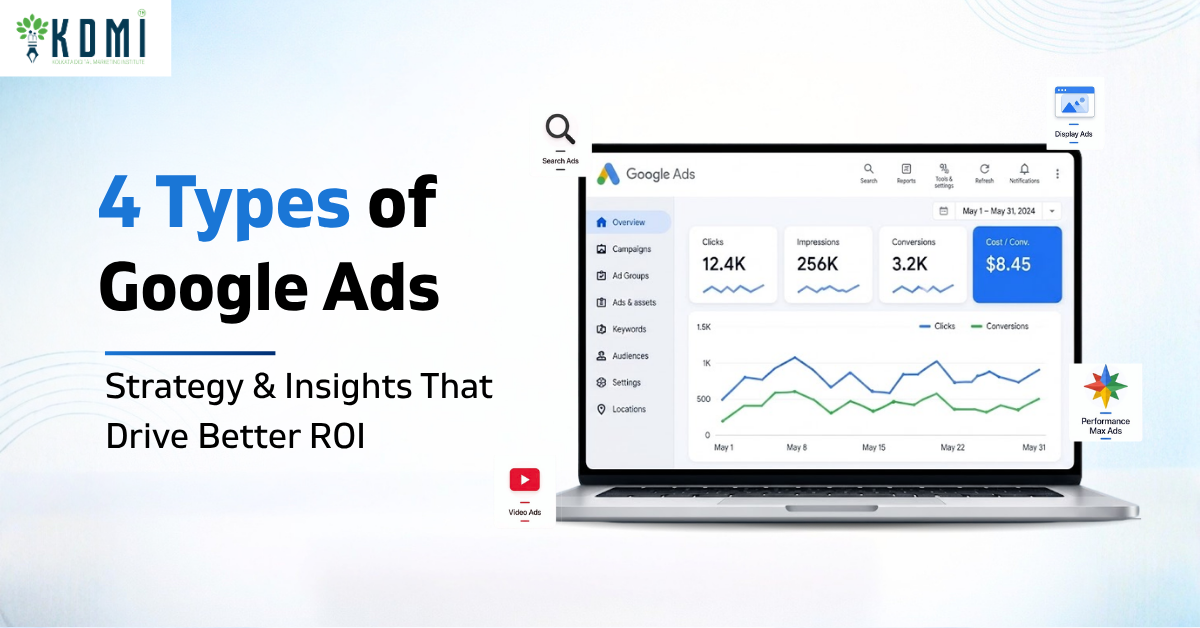 Read more about the article 4 Types of Google Ads: Strategy & Insights That Drive Better ROI