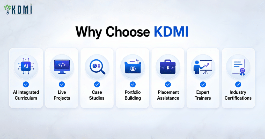 why choose digital marketing course in kolkata from KDMI